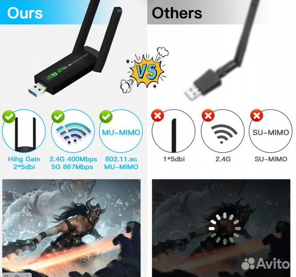 Беспроводной Wi-Fi адаптер