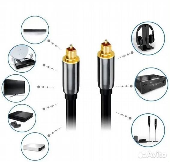 Оптический кабель Toslink Tubon T002 1,5 метра