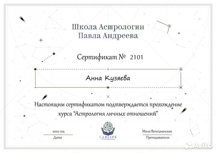 Натальная карта, Астролог, Регрессия, наставник