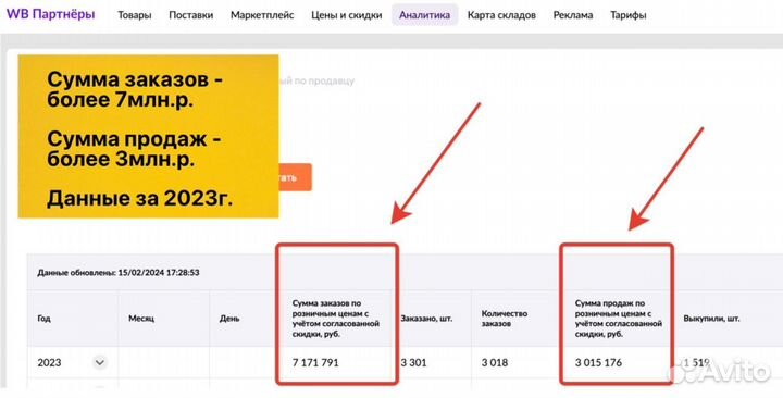 Интернет магазин на Вайлдберриз прибыль 43 000р