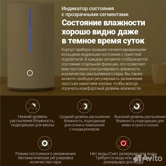 Умный антибактериальный увлажнитель воздуха Xiaomi