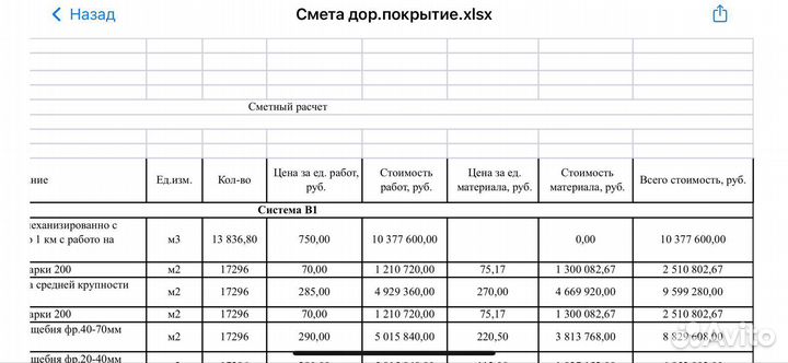 Сметчик. Составление смет и кс -2