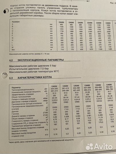 Котел CA250