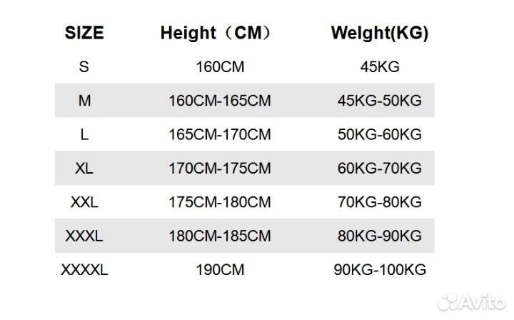 Моточерепаха