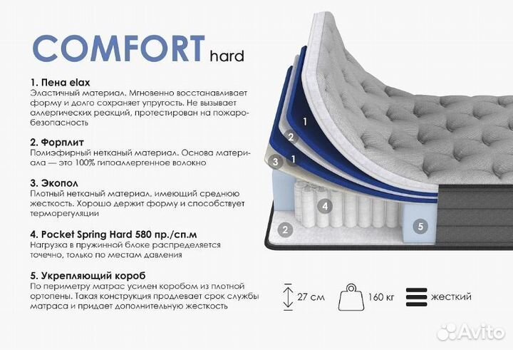 Матрас armos Comfort Hard