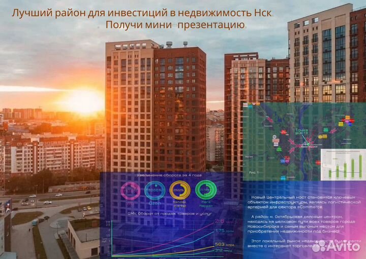 Готовый бизнес на посуточной аренде