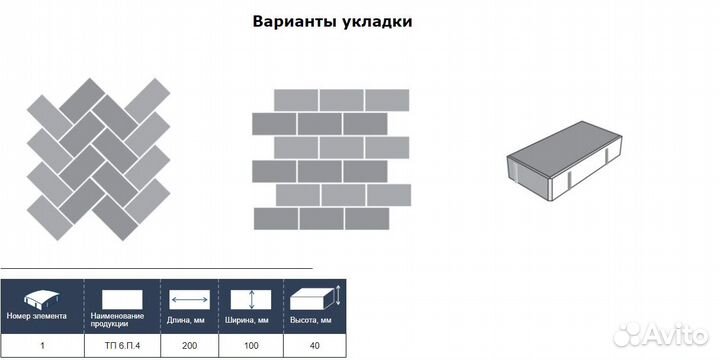 Тротуарная плитка и укладка