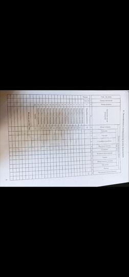 Торговая площадь, 480 м²