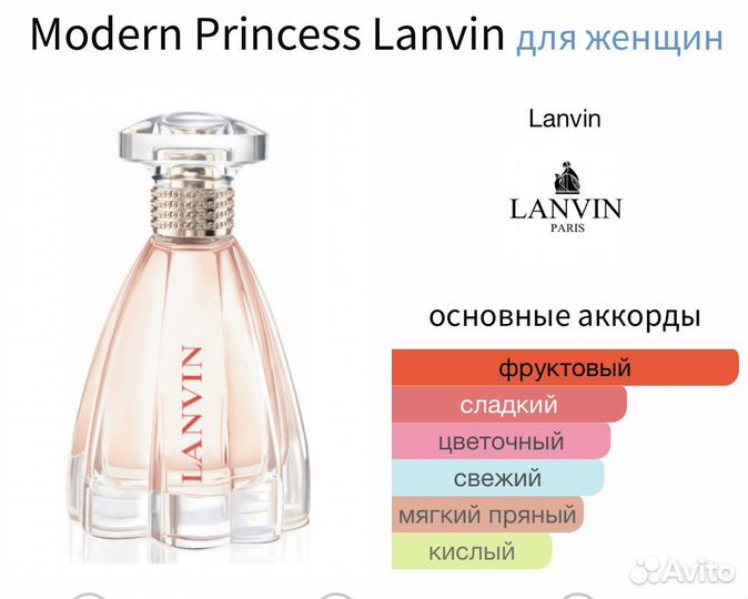 Распив (цена 5 мл) Modern Princess Lanvin