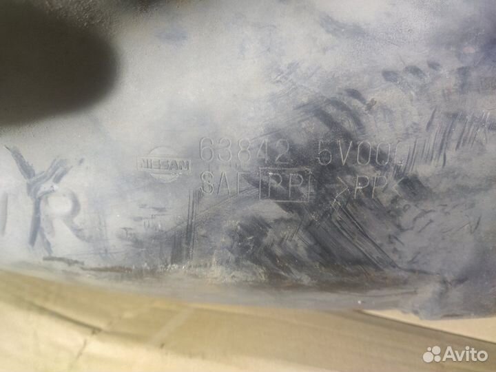 Подкрылок правый передний