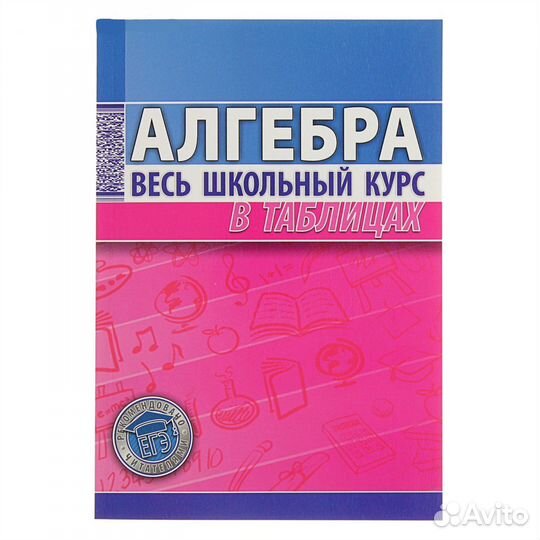 Алгебра весь школьныц курс в таблицах