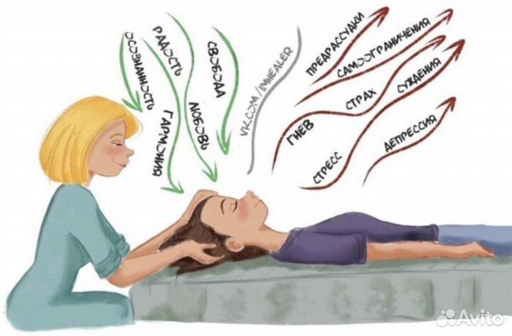 Аксесс барс