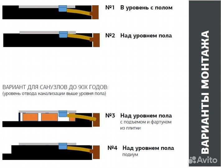 8.31005-AM Priority, Поддон литьевой 1000х1000, б