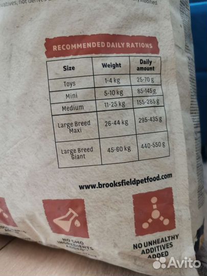 Сухой корм для собак