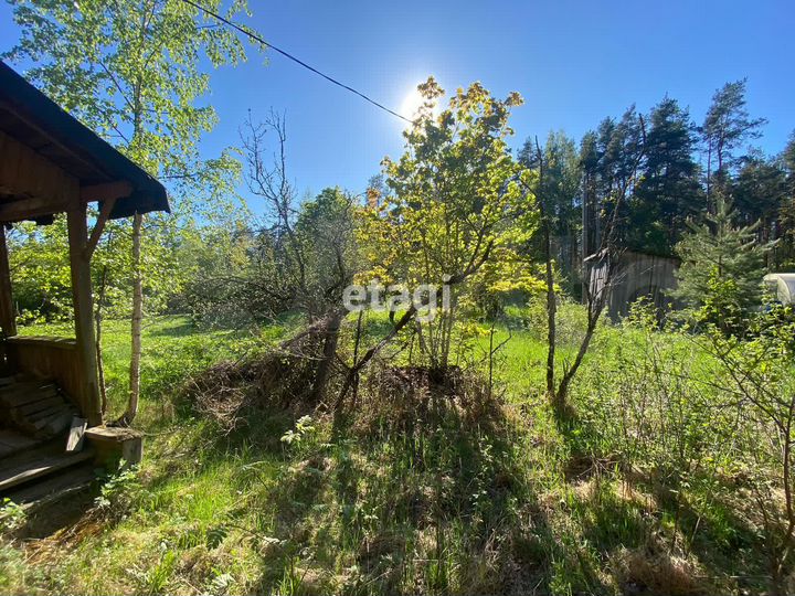 Участок 20 сот. (ИЖС)