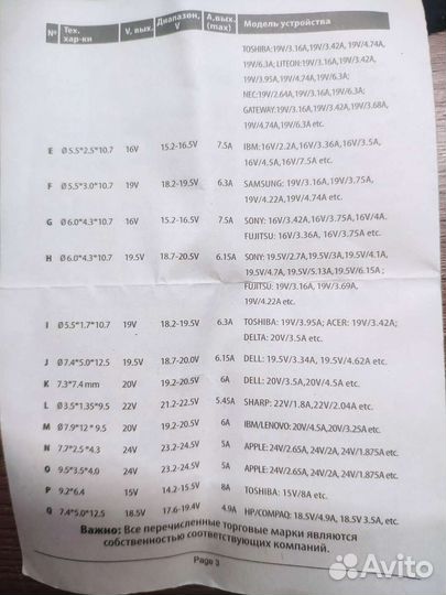 Блок питания 120Ватт для ноутбука универсальный