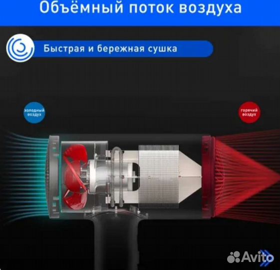 Фен для волос xiaomi с ионизацией