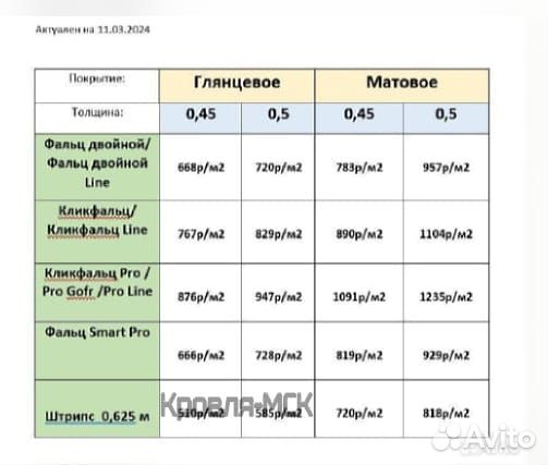 Металлочерепица