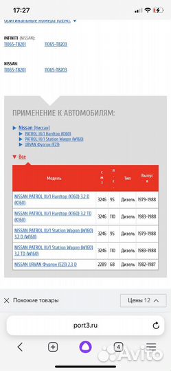 Свеча накаливания nissan patrol 1. 3,2 дизель