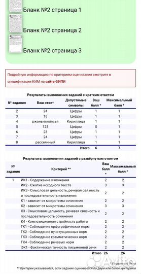 Репетитор по русскому языку и литературе
