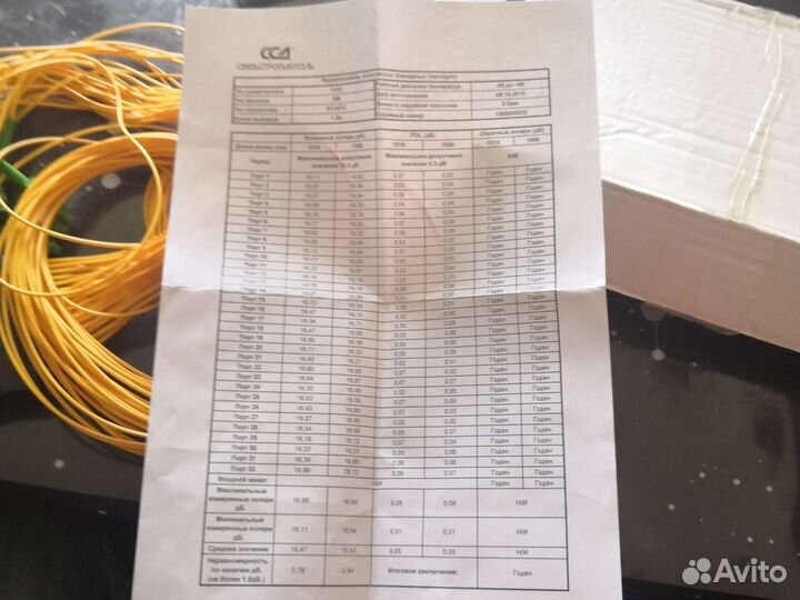 Разветвитель оптический планарный