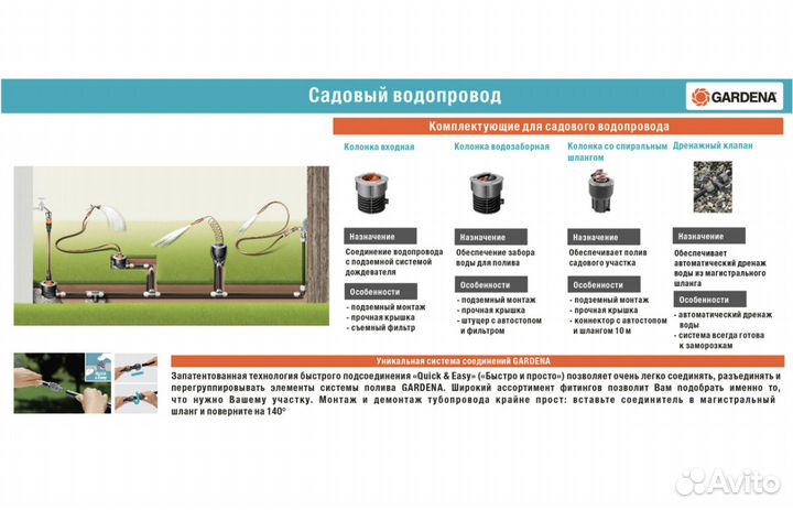 Заглушка gardena 32 мм (02779-20.000.000)