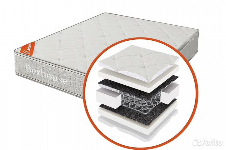 Матрас Стандарт (Berhouse)
