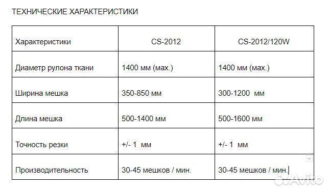 Автоматическая линия для резки и зашивки пп мешков