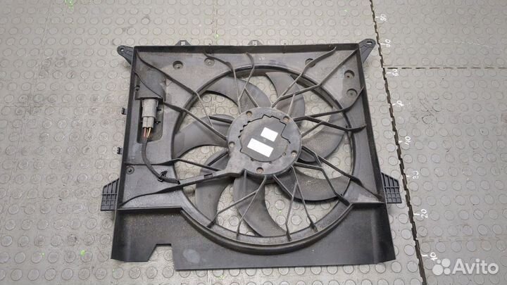 Вентилятор радиатора Volvo XC90, 2008
