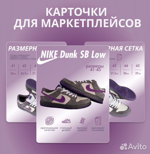 Дизайн карточек Инфографика для Wildberries, Ozon