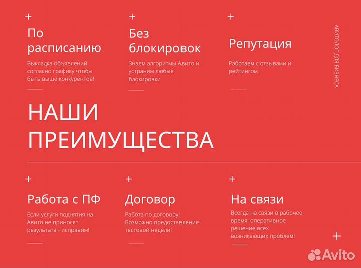Авитолог / Услуги авитолога / Продвижение на Авито