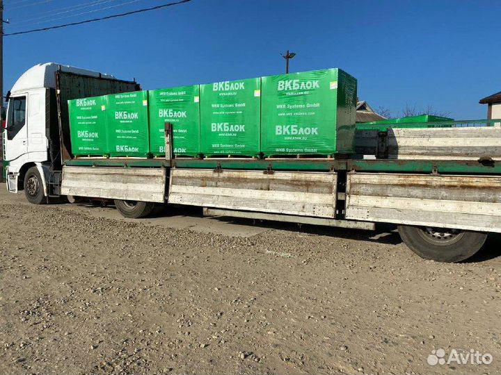 Пеноблоки газоблоки в Южный