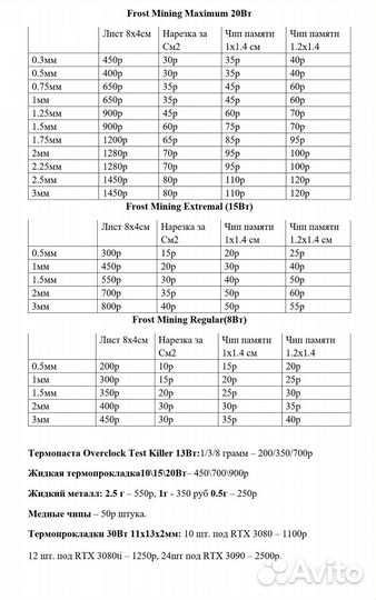 Термопрокладки жидкие Frost Mining 10, 15, 20 Вт