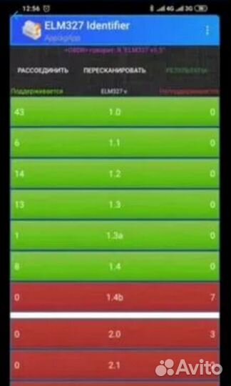 ELM 327 сканер