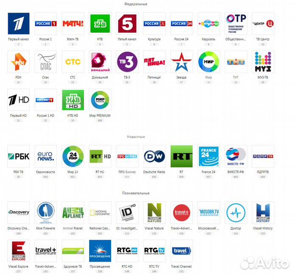 Тв-андроид адаптер Xiaomi Mi TV Stick