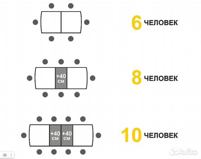 Кухонный стол