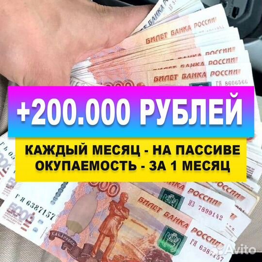 Готовый бизнес на рекламе в Яндекс в Подольске
