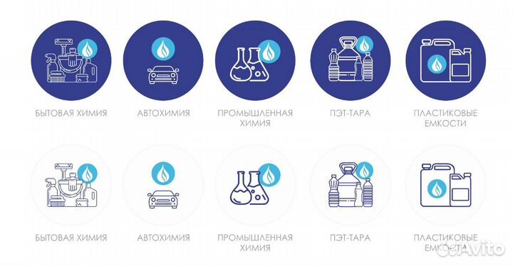 Бытовая химия от производителя