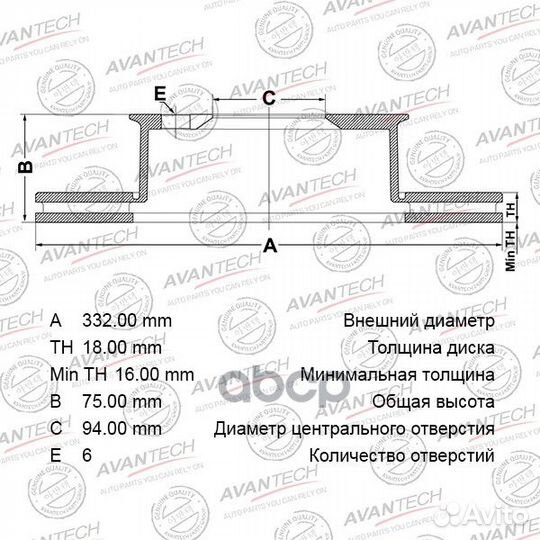 Диск тормозной avantech BR0529S avantech
