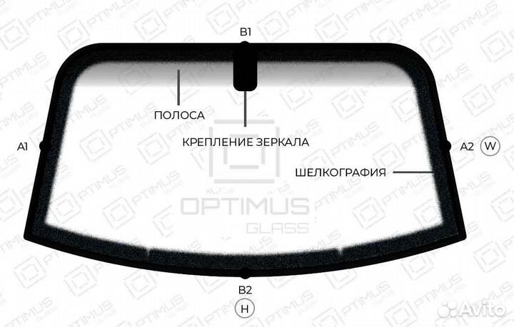 Лобовое стекло Mitsubishi Outlander