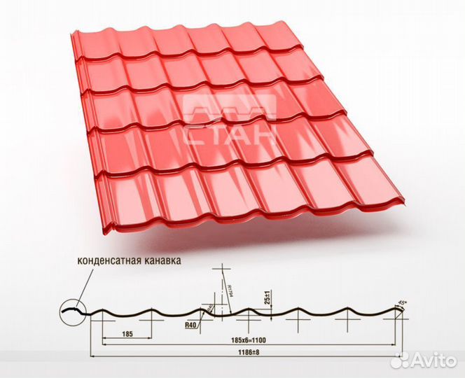 Кровля +из металлочерепицы