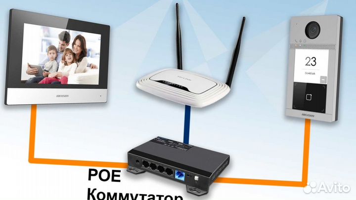 Домофон от hikvision