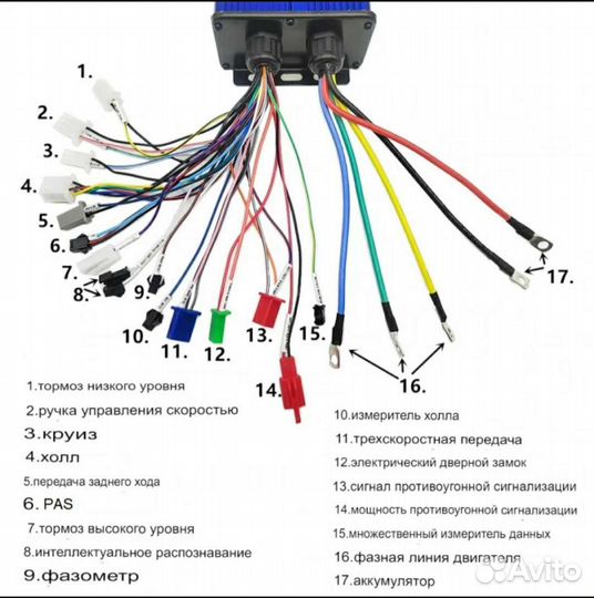 Контроллер 2000-3000w 36v48v60v64v72v84v 45A-60А