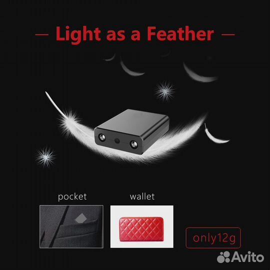 Мини видеокамера/Мини wifi камера