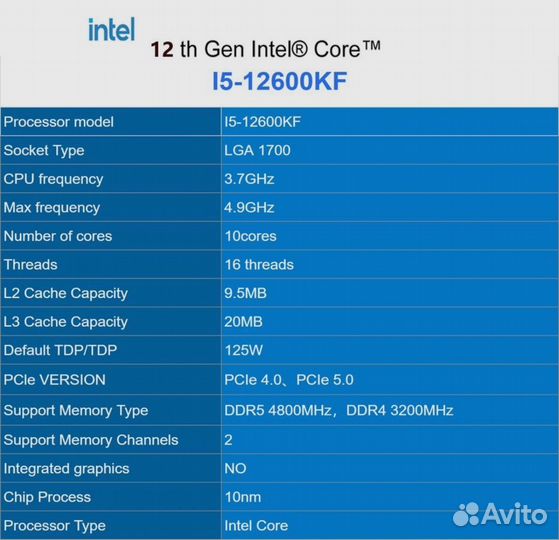 Новый Процессор Intel i5-12600KF OEM