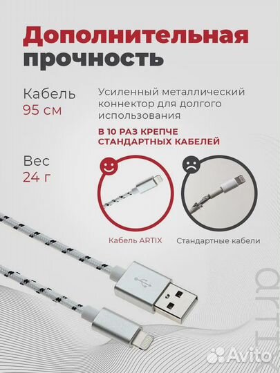 Кабель для iPhone USB - быстрая зарядка MFI