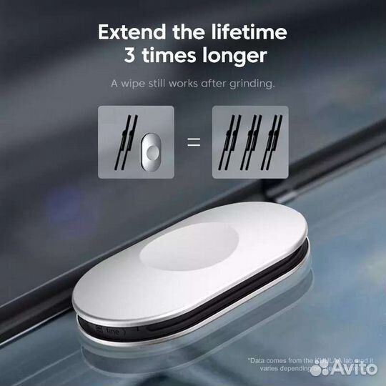 Kuulaa ремонт щеток стеклоочистителя