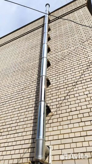 Дымоход Ferrum