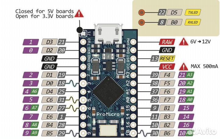 Arduino Pro Micro atmega32u4 (Leonardo)