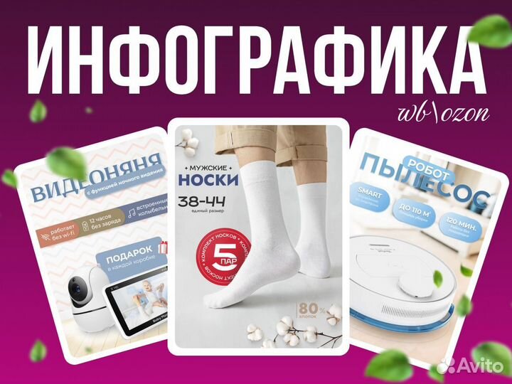 Инфографикаполиграфический дизайн